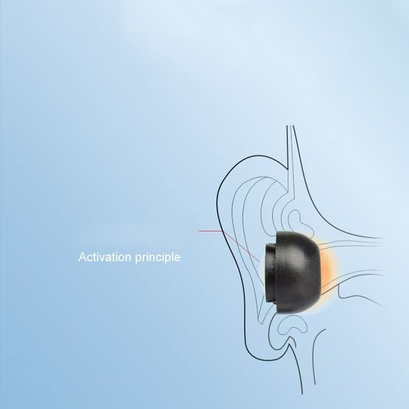 Earphone Foam Tip - Memory-Schaum-Ohrstöpsel für Samsung Galaxy Buds3 Pro