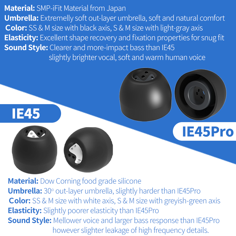 Infiter-Ohrstöpsel für Bowers  – Silicone Ear Tip Replacement Bewertung und Preis