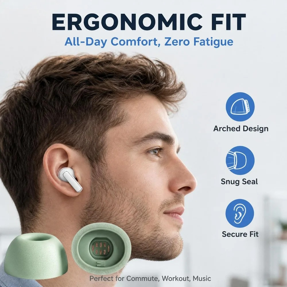 Silikon-Memory-Schaum-Ersatz-O – Silicone Ear Tip Replacement Bewertung und Preis