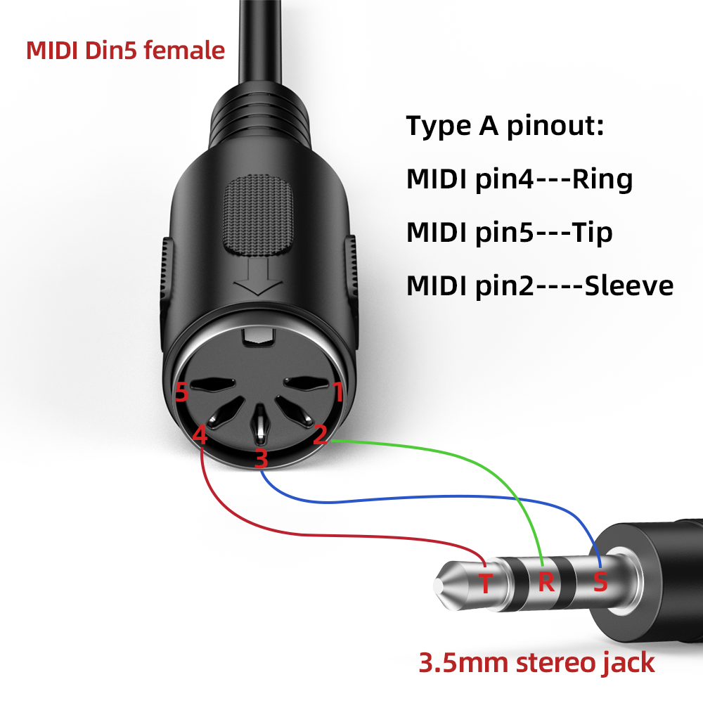 2 Stück Typ-A MIDI auf TRS 3,5 – Cable Extension 3.5 Bewertung und Preis