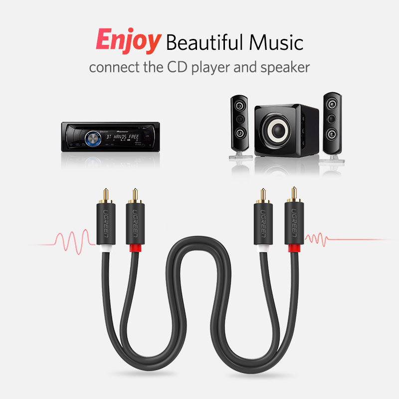 UGREEN 2RCA zu 2 RCA Stecker a – Audio Splitter Y Bewertung und Preis