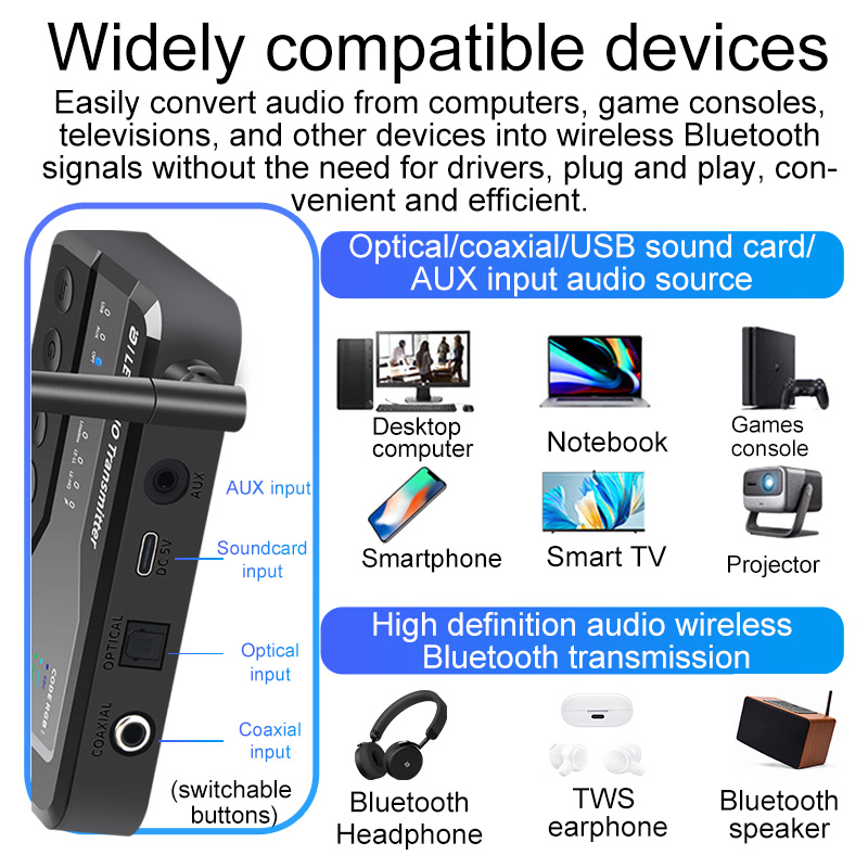 Bluetooth 5.3 Audio-Sender, 80 – Bluetooth Adapter Receiver Bewertung und Preis