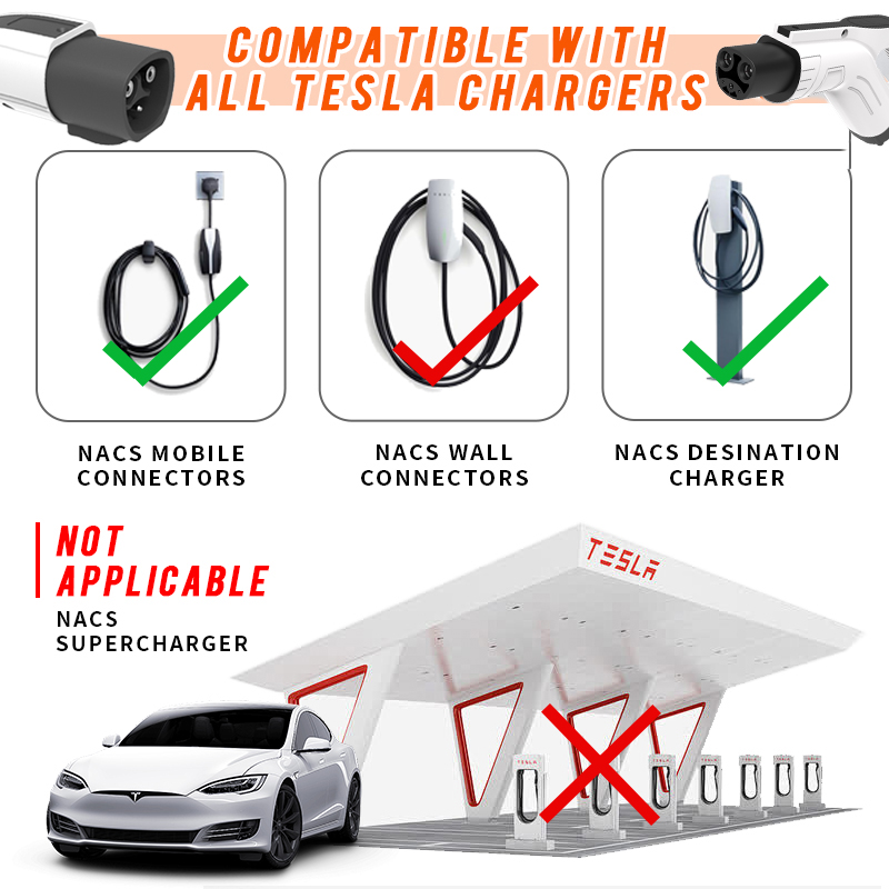 WUFEN Ladekabel für Elektrofah – Cable Extension 3.5 Bewertung und Preis